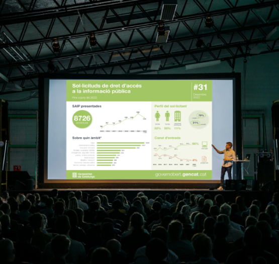 Presentacio